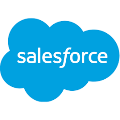 Logo Salesforce